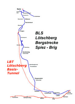 BLS LBT Berg route en BasisTunnel route