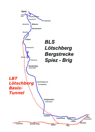 Upgrade BLS LBT Berg route en BasisTunnel route Upgrade